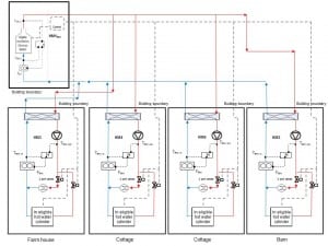 Engineering drawing of a biomass boiler